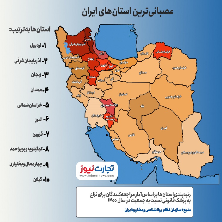 عصبانی‌ترین استان‌های ایران کدامند؟/ کهگیلویه و بویراحمد در جایگاه هشتم +اینفوگرافیک